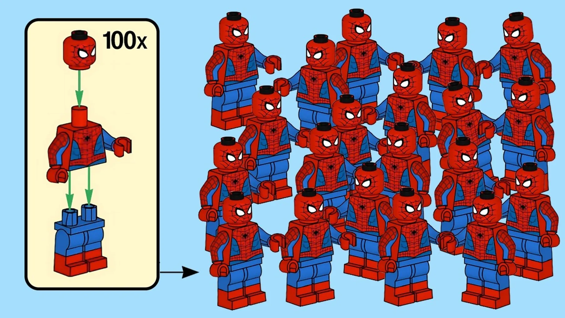 LEGO Sets With Too Many Minifigures Preview