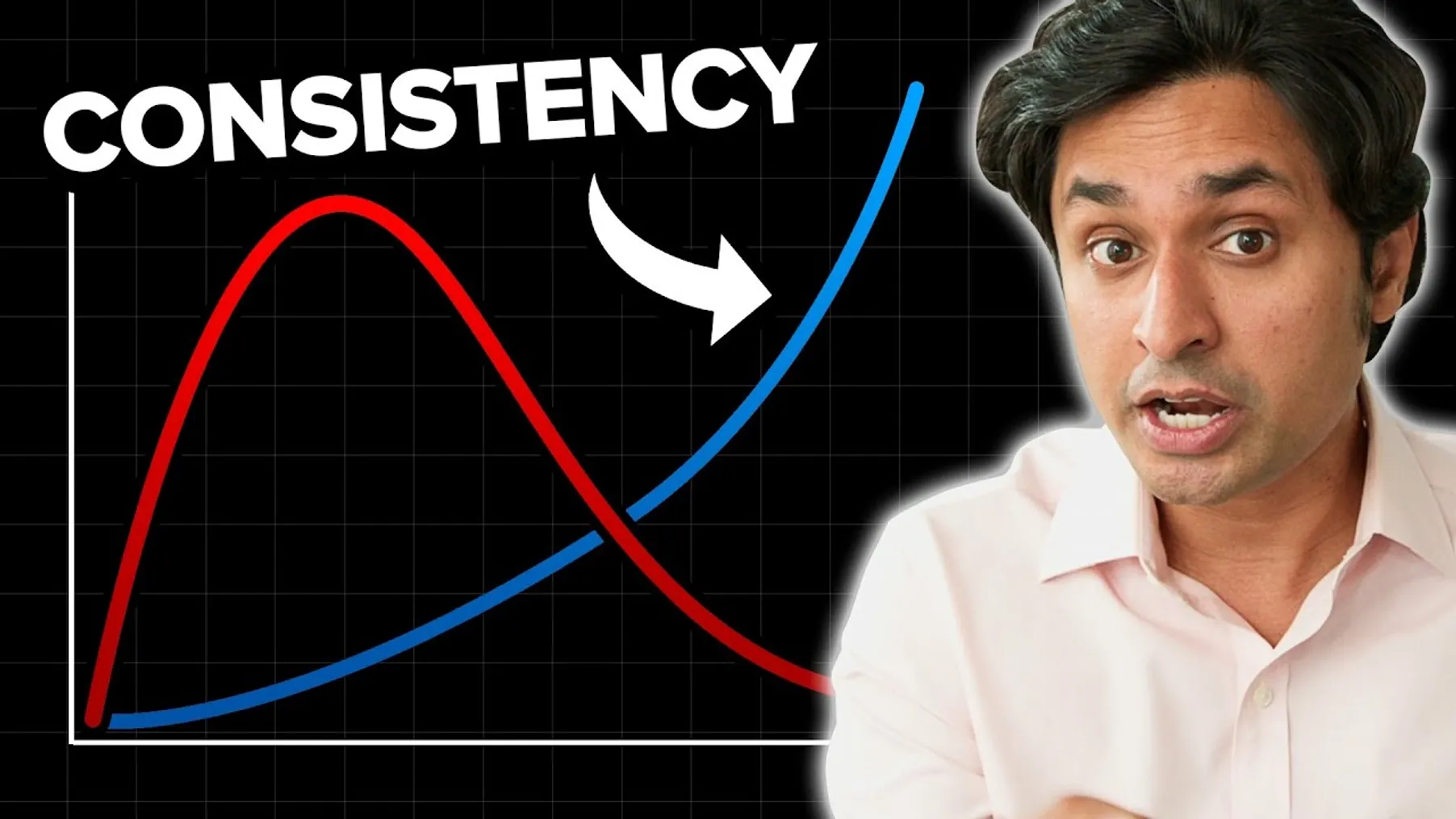 The Real Reason You Never Follow Through (And How to Fix It) Preview