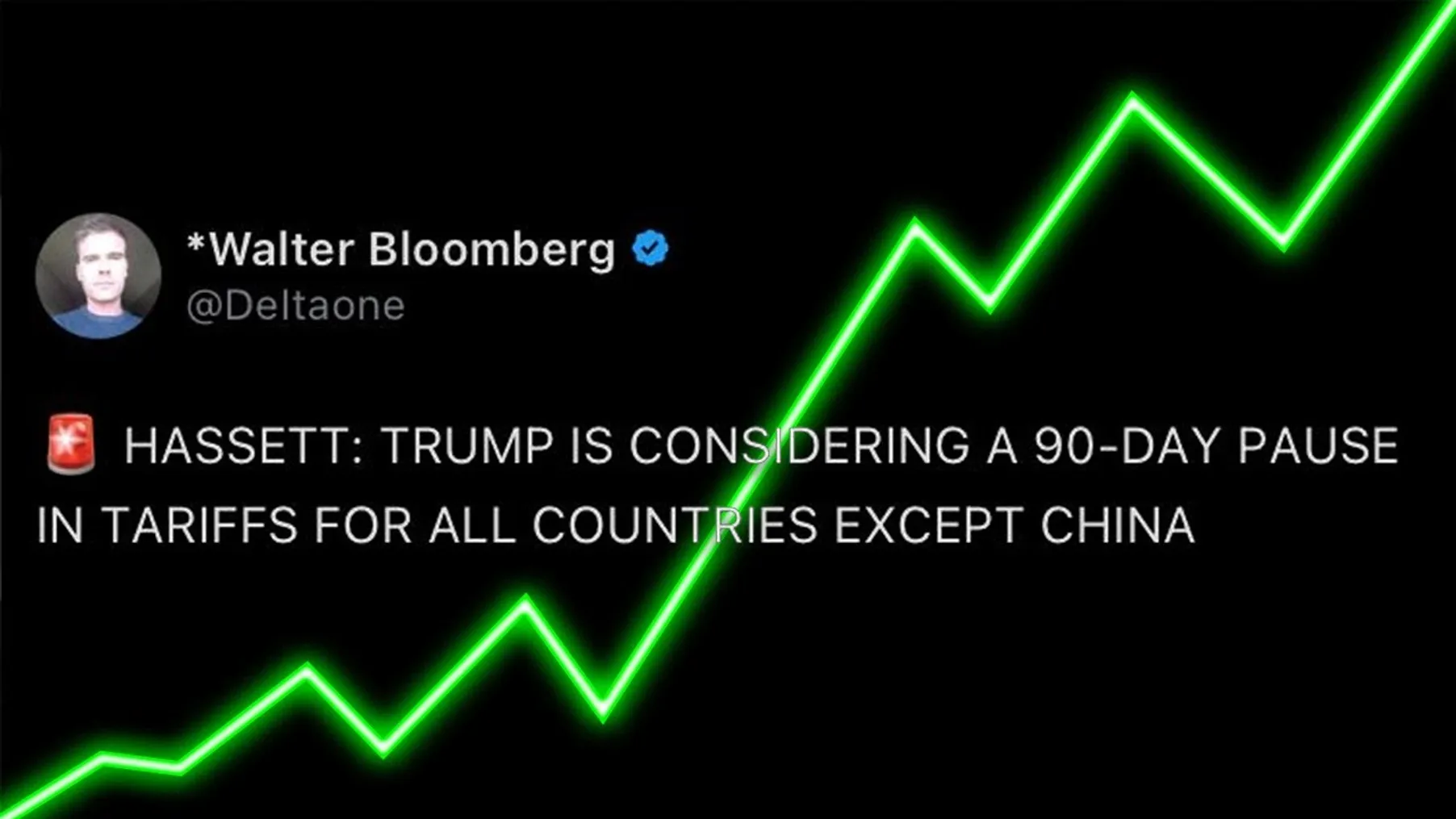 The Tweet That Moved Markets Preview