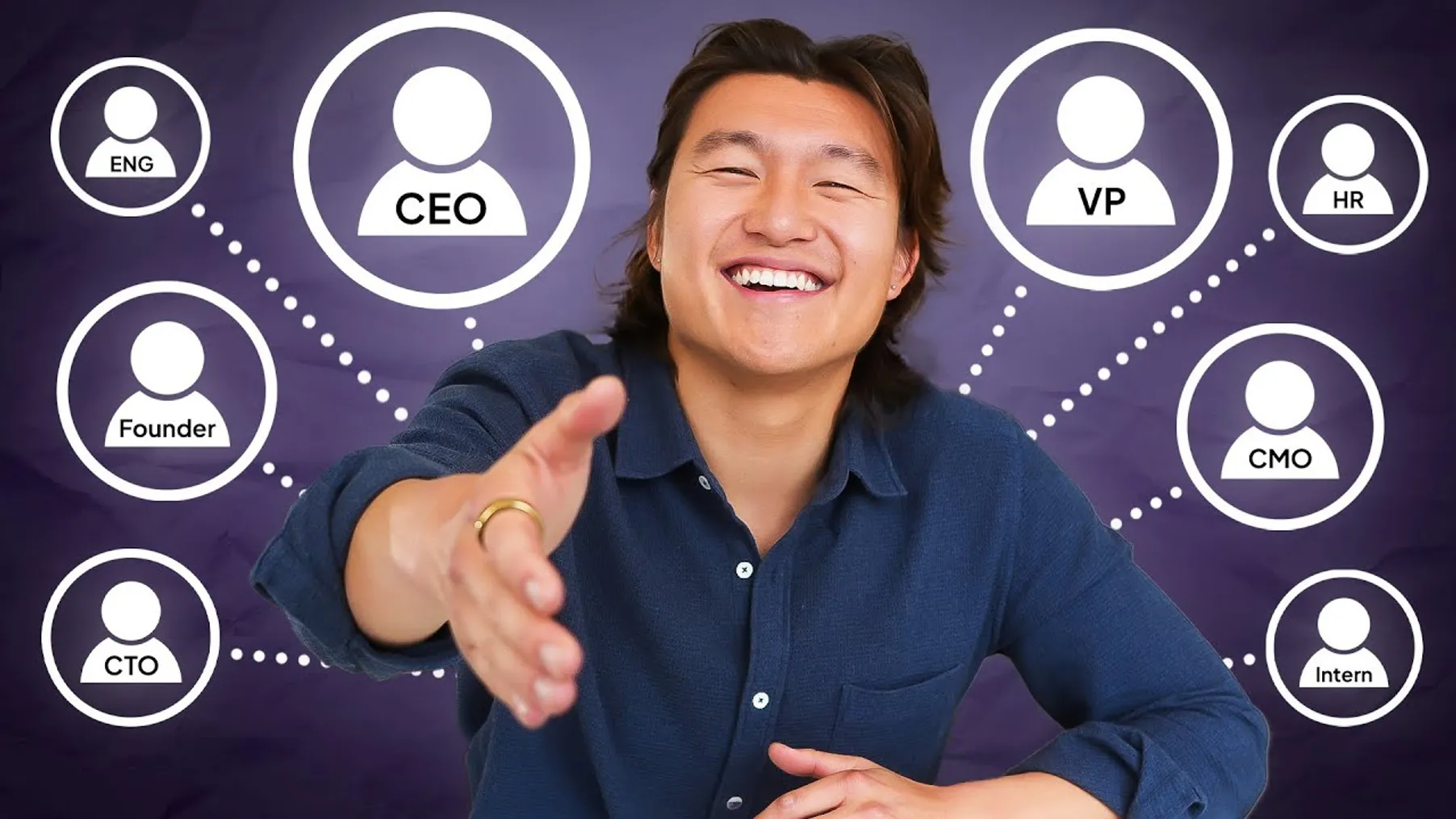 How to Master Networking in 14 Minutes Preview