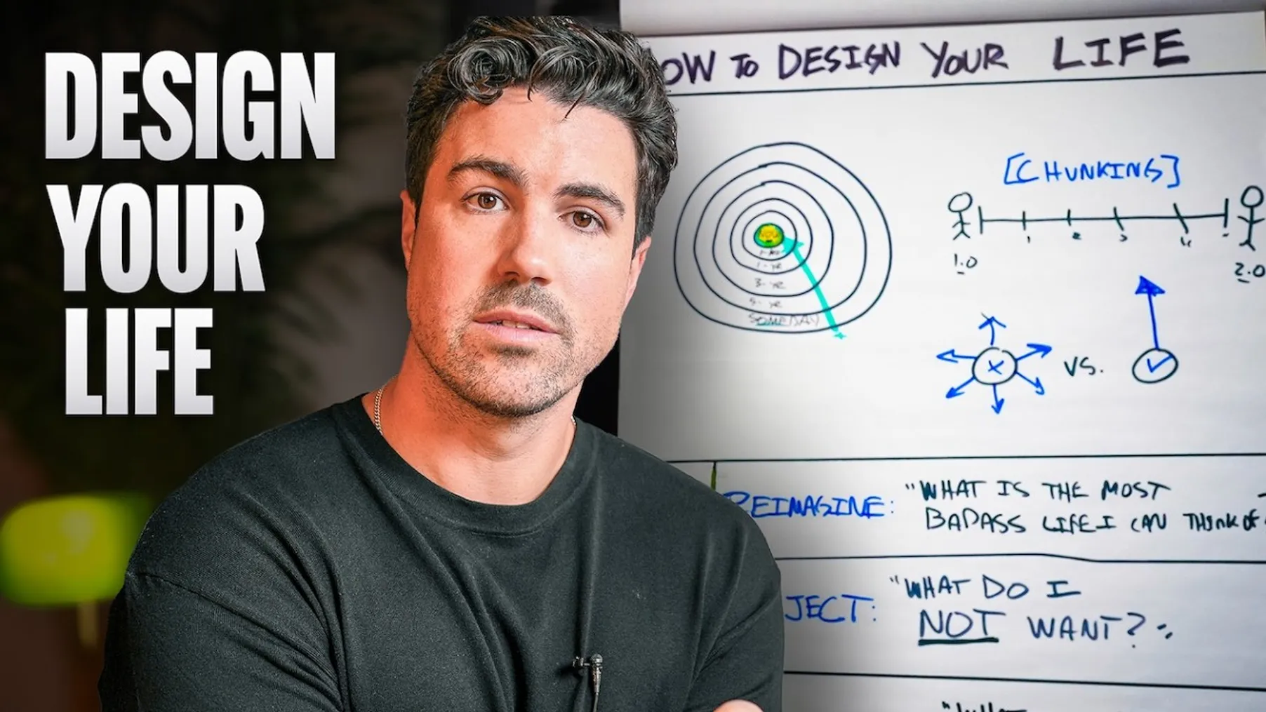 How to Design Your Life Using “Reverse Goal Setting” (GAME-CHANGING) Preview