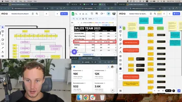 how I made $17.4M online so you can just copy me Preview