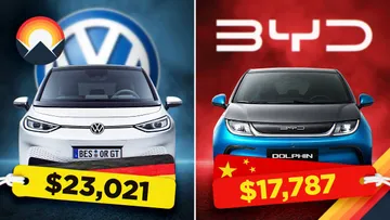 Volkswagen's China Problem Preview