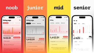 4 levels of UI/UX design (and BIG mistakes to avoid) Preview