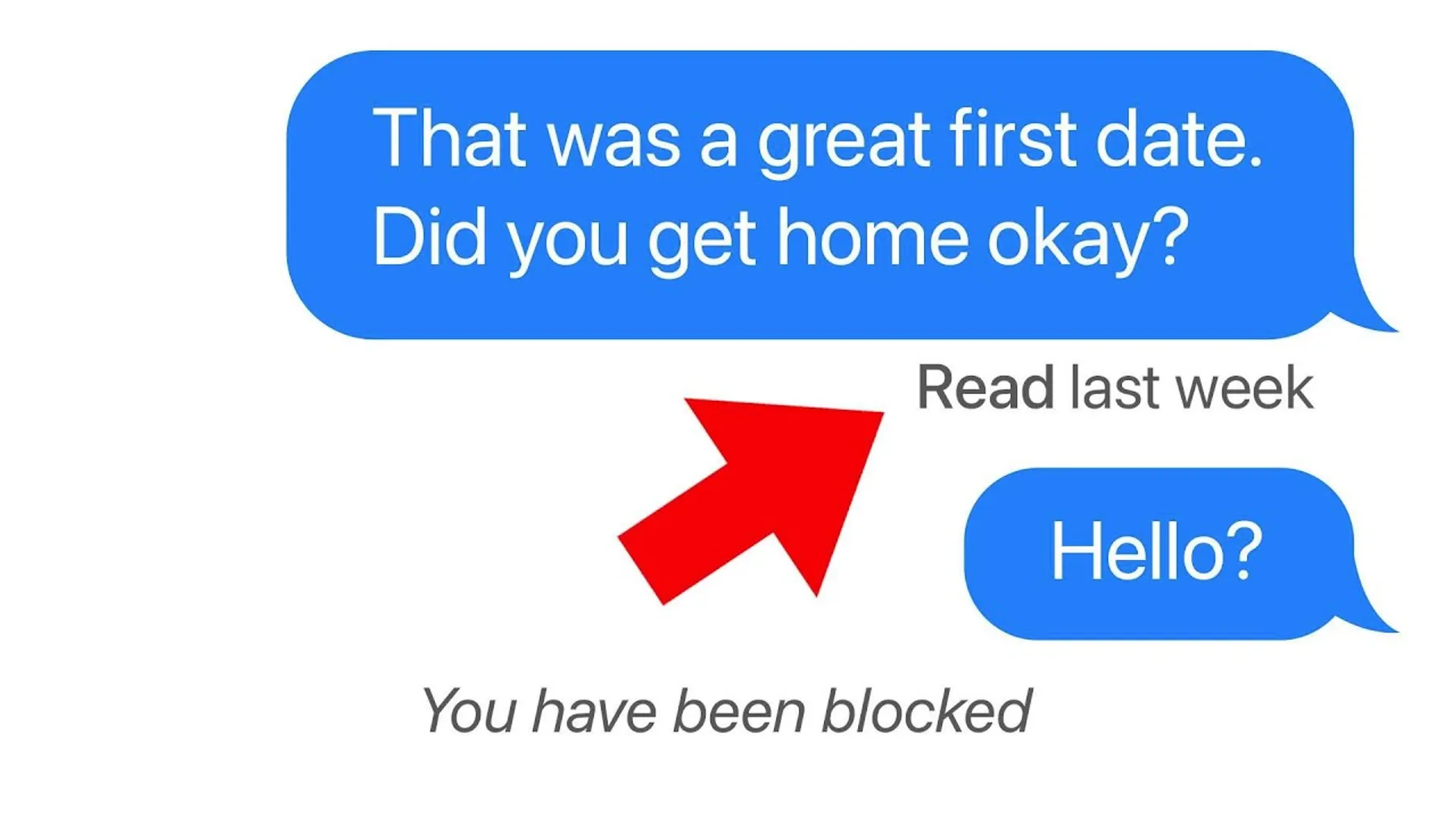 "Is Dating Even Worth It?" Preview