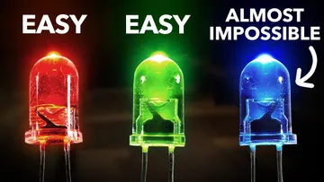 Why It Was Almost Impossible to Make the Blue LED Preview