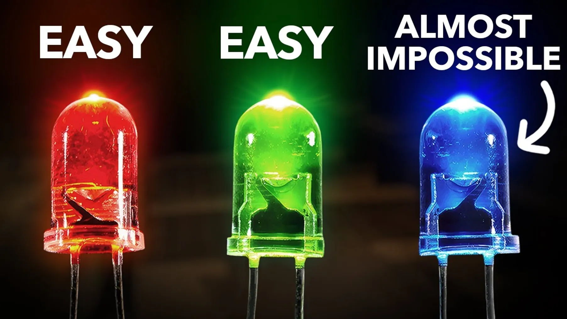 Why It Was Almost Impossible to Make the Blue LED Preview