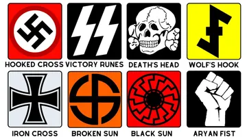 Every Nazi Symbol Explained By a German Preview
