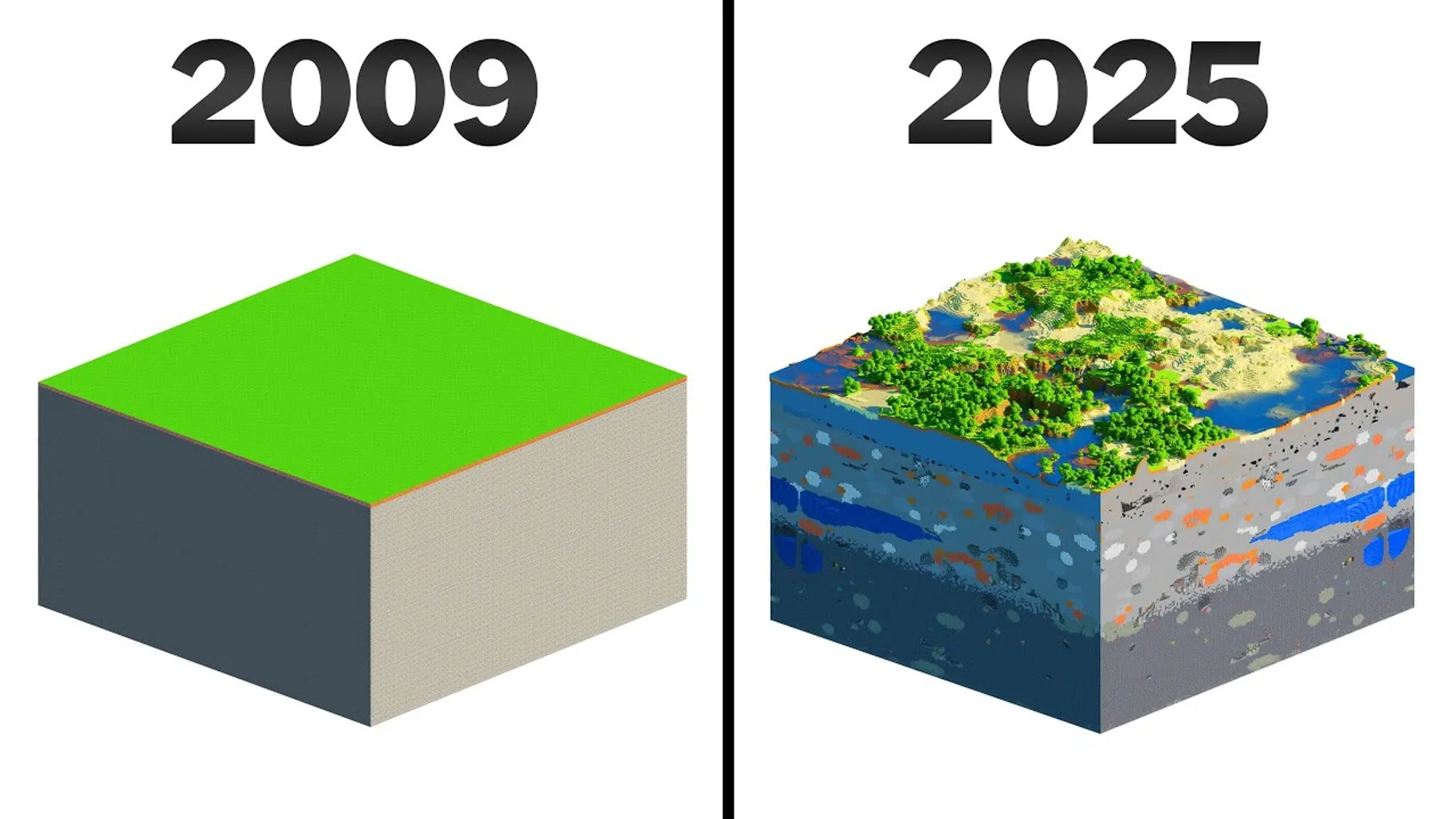 How Minecraft Was Made Preview