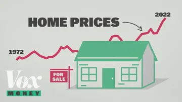 Why buying a house in the US is so hard right now Preview
