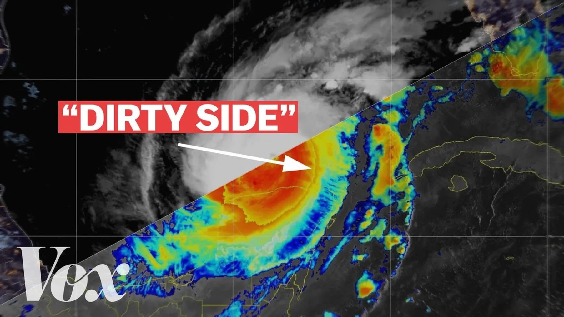 The "dirty side" of a hurricane, explained Preview
