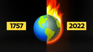 Global Warming: An Inconvenient History Preview