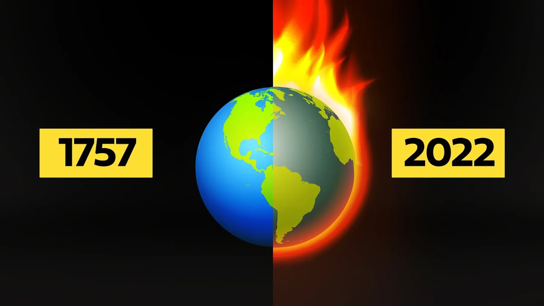 Global Warming: An Inconvenient History Preview