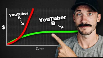 How Small YouTubers Are Making BIG Money In 2024 Preview
