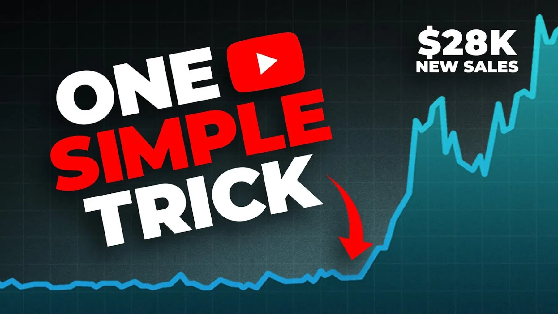 Do This To Get Ahead Of 99% Of YouTubers Preview