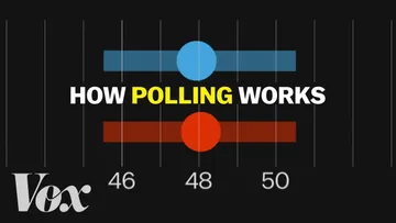 What polls can actually tell us Preview