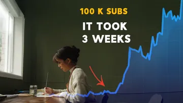 The Kariza Effect: What We Can Learn from Life of Riza Preview