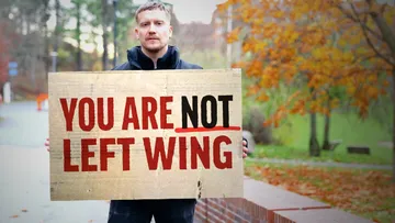 The political spectrum is a myth Preview