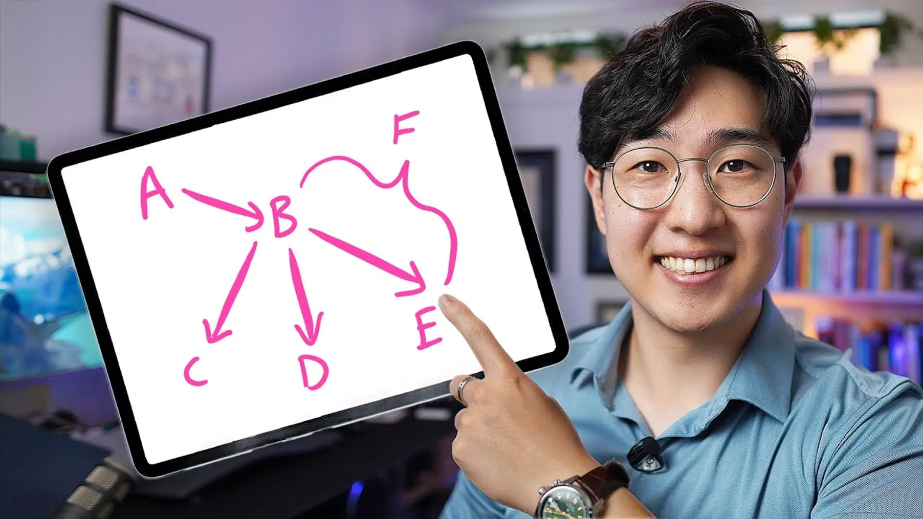 After 5000 Hours of Mind Mapping, Here's What I've Learned... Preview