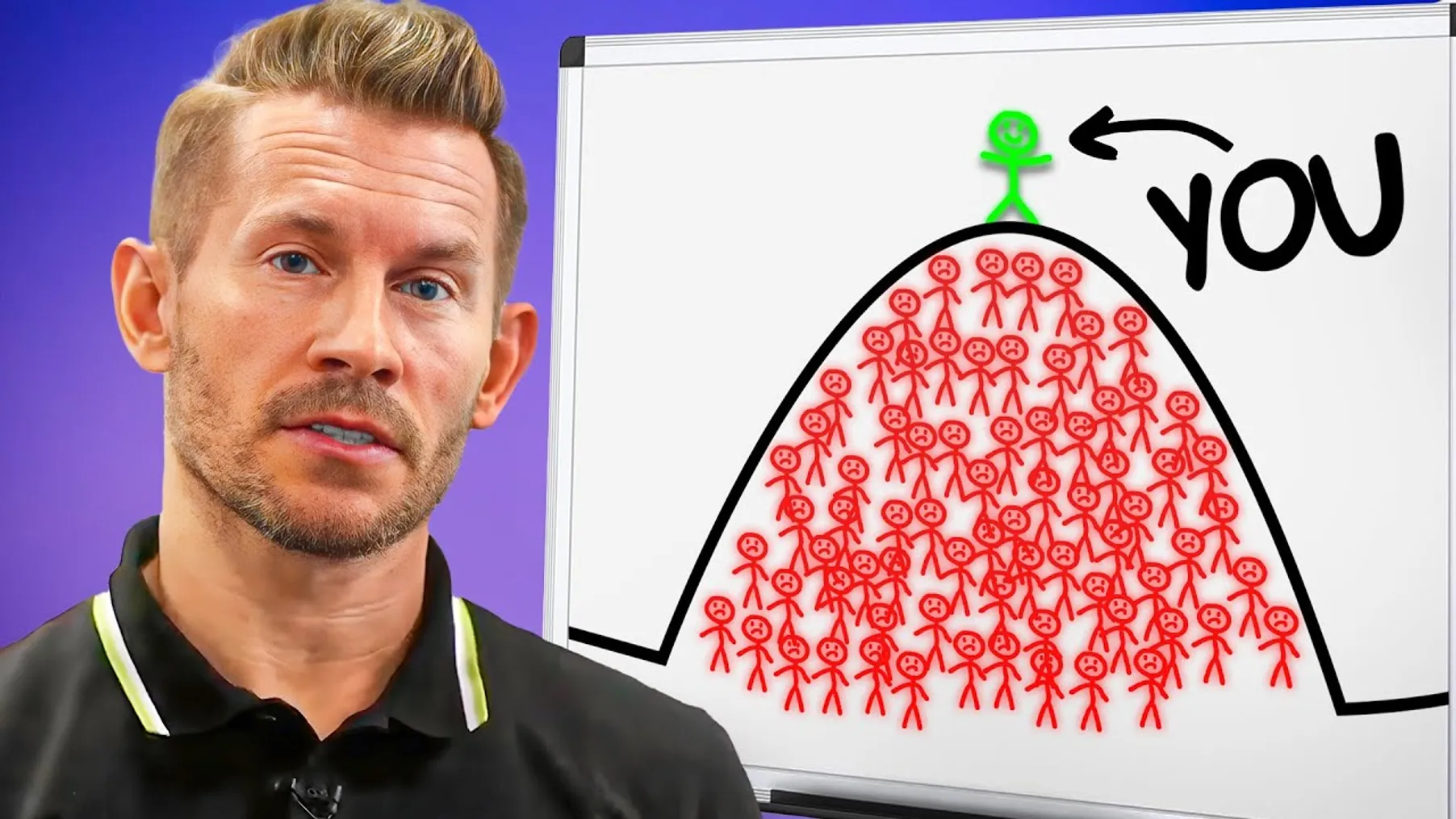 How to Get Ahead of 99% of People in Sales Preview