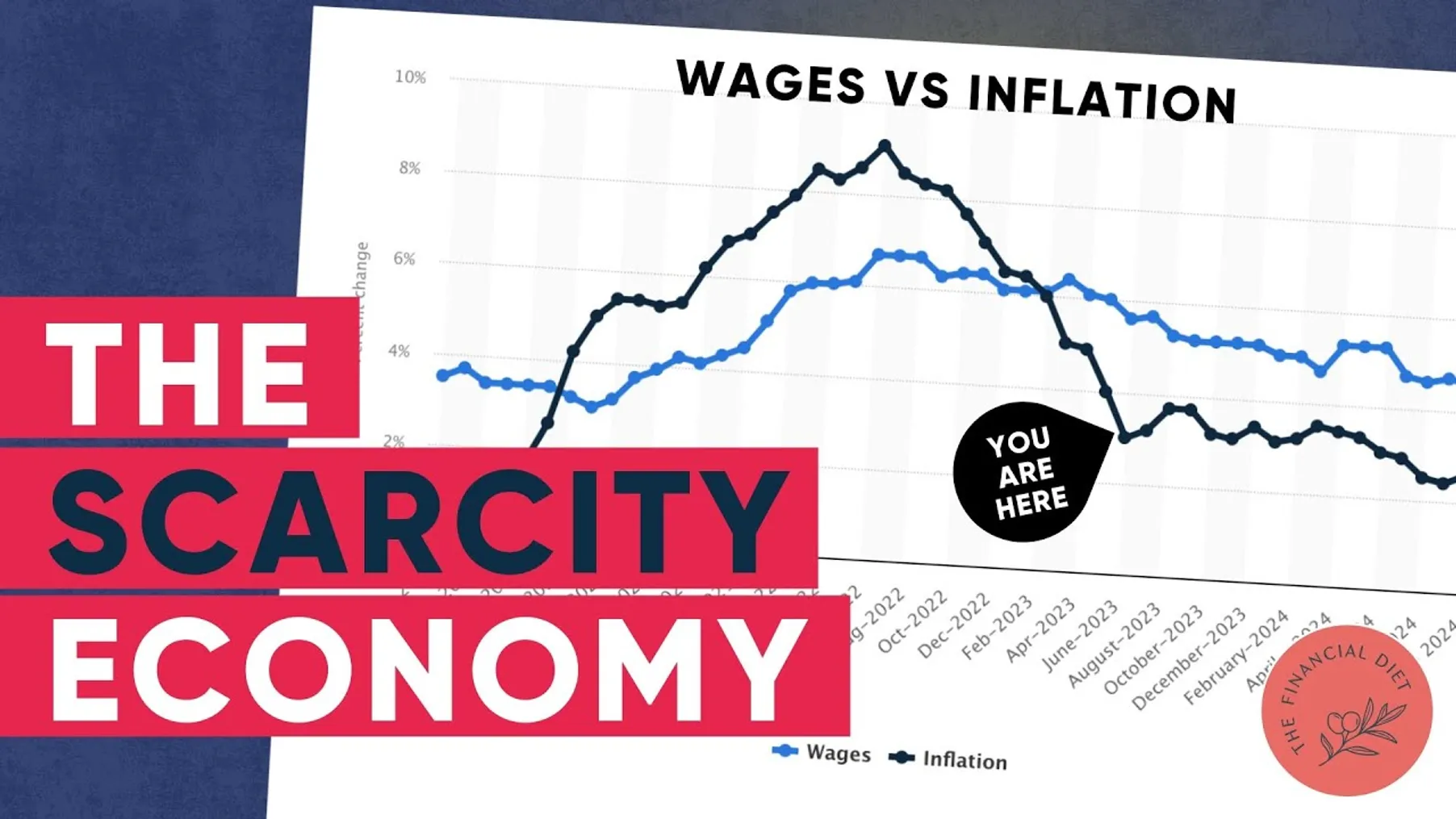 Why It Feels Like You’ll Never Catch Up Preview