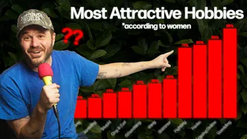 The Best Male Hobbies (according to women) Preview