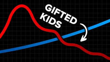 Why Gifted Kids Are Actually Special Needs Preview