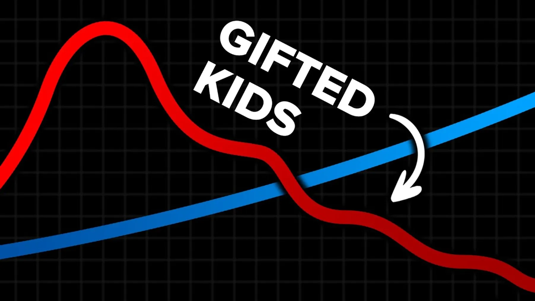 Why Gifted Kids Are Actually Special Needs Preview