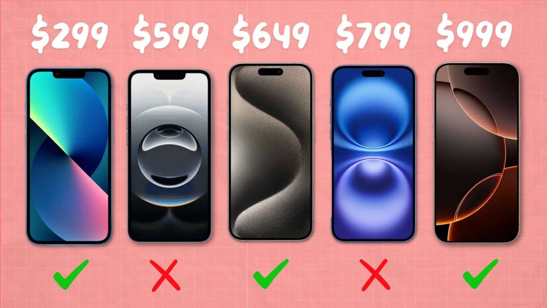 The best iphones to buy right now in 2025. Preview