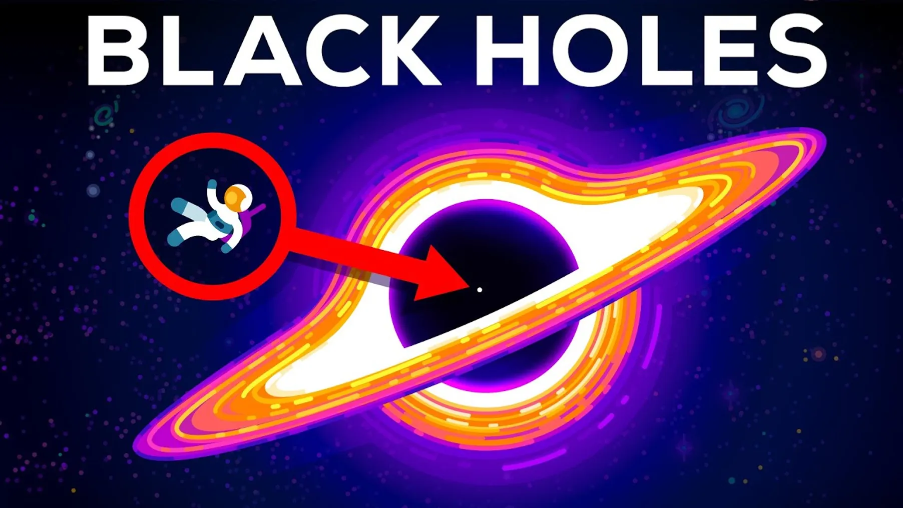 What If You Fall into a Black Hole? Preview