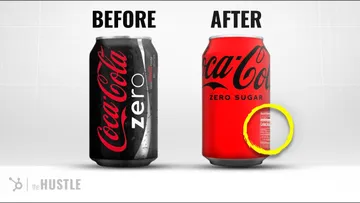 How Coke Zero Beat the Soda Industry Preview