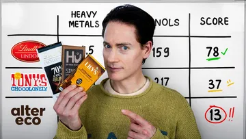 How Toxic Is Your Favorite Chocolate? (Ranked) Preview