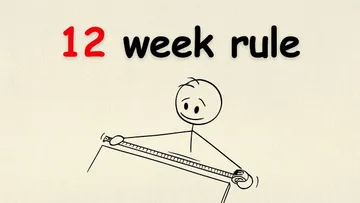 How To Actually Achieve Your Goals in 2025 Preview