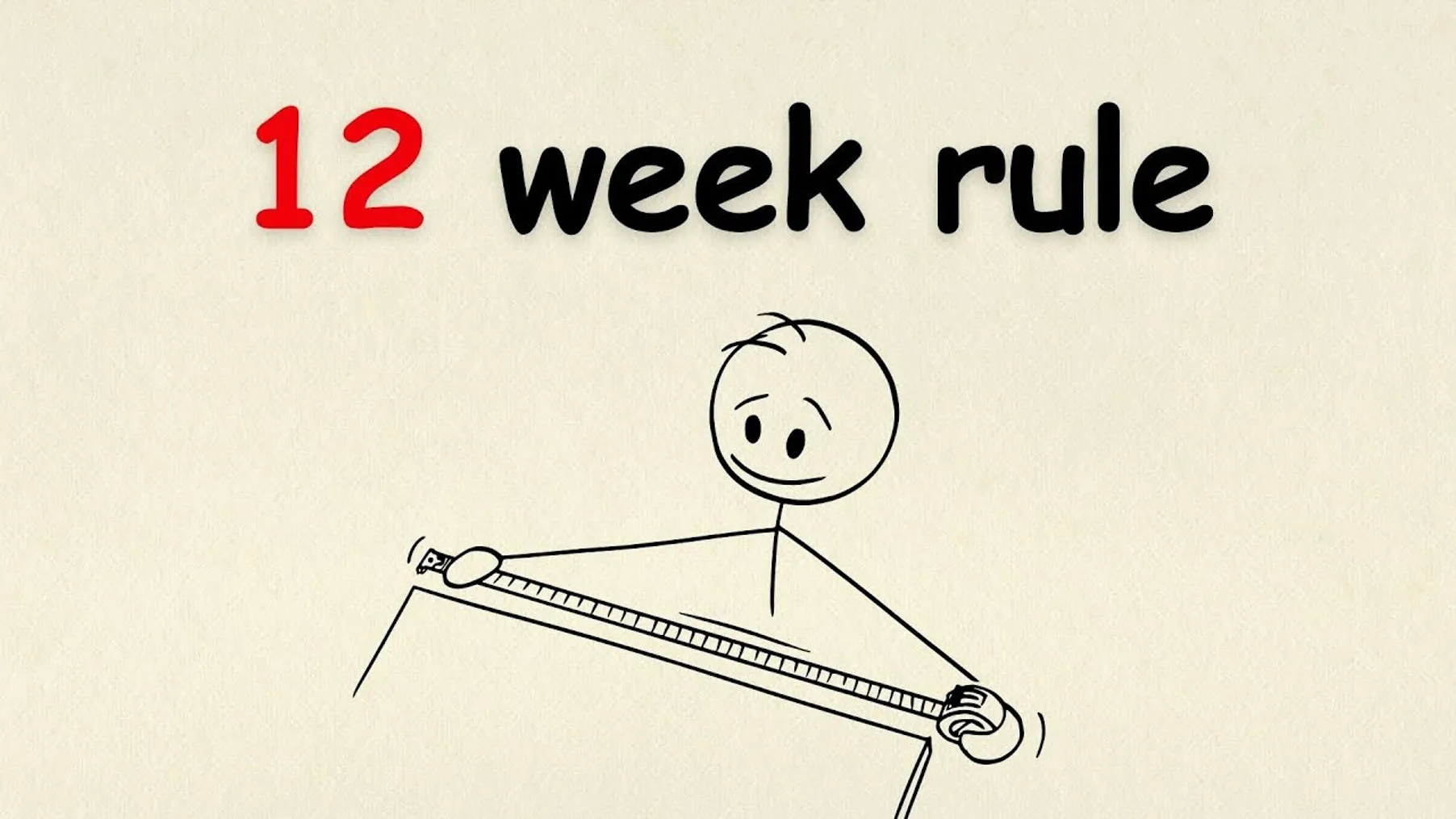 How To Actually Achieve Your Goals in 2025 Preview