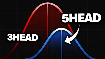 Why Your Thoughts Aren’t The Enemy Preview