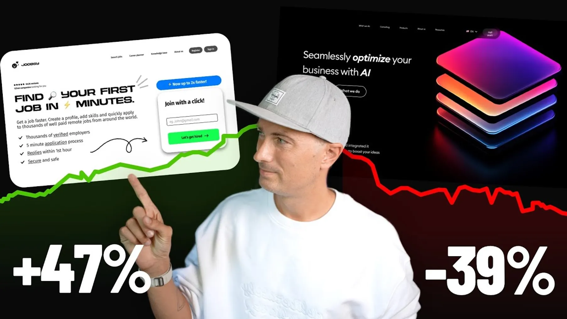 Why Beautiful Websites Don’t Convert Preview