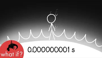 Could you survive a nanosecond on the Sun? Preview