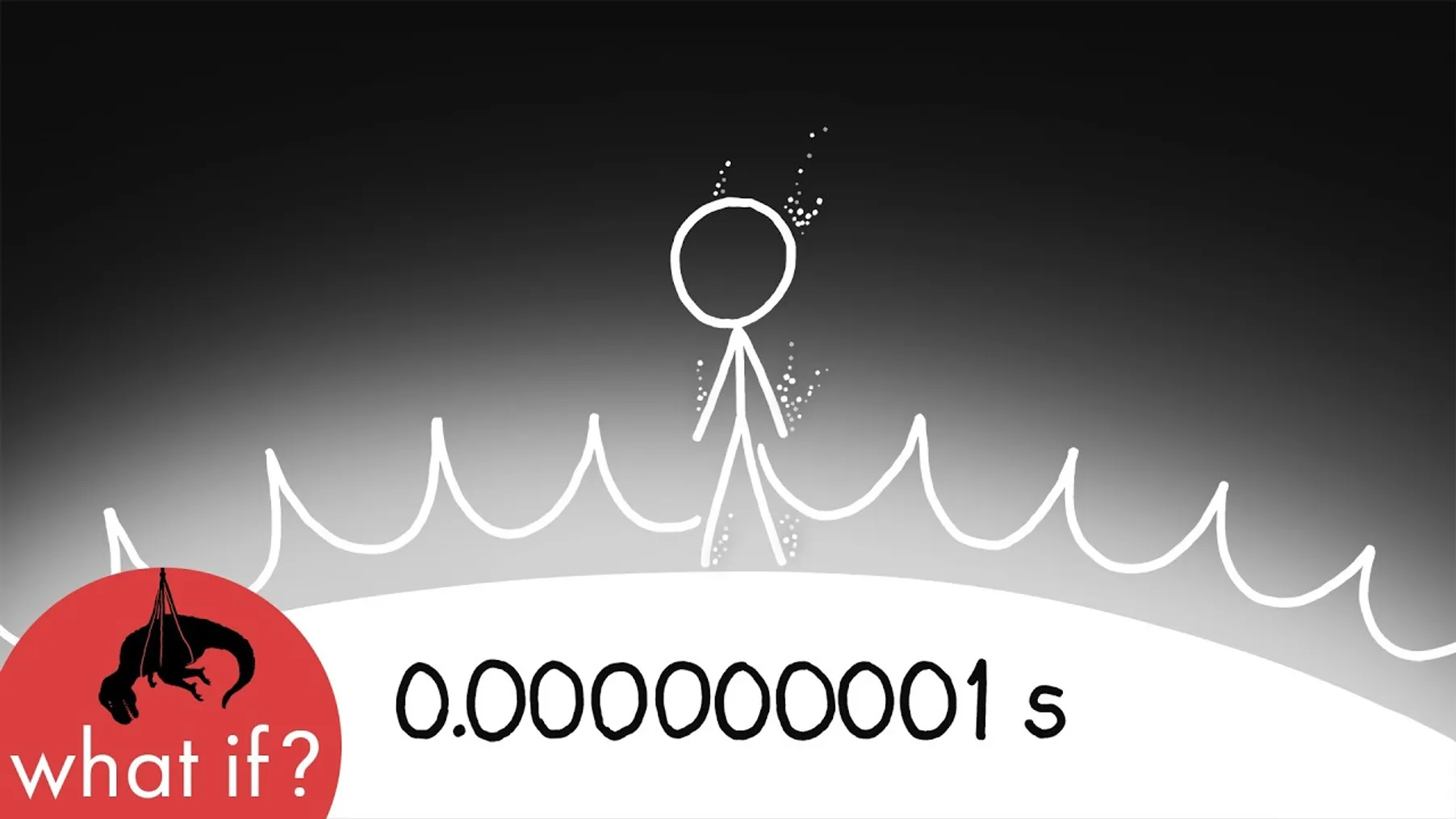 Could you survive a nanosecond on the Sun? Preview