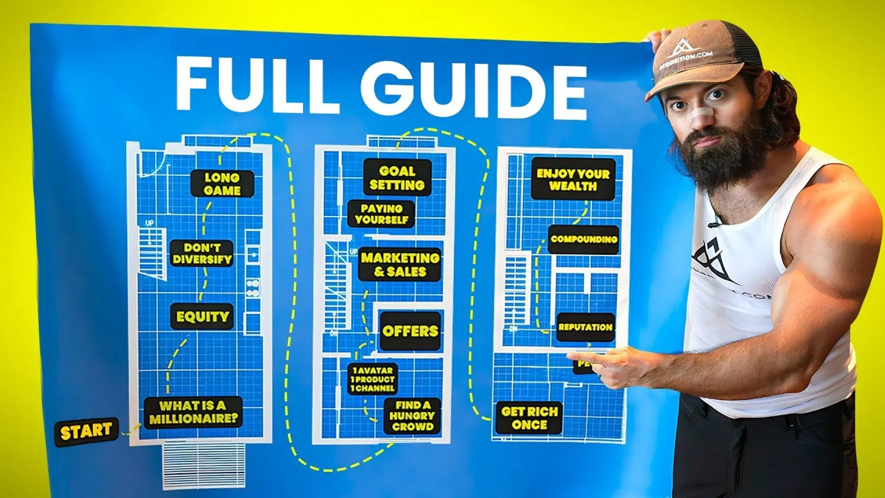 If I Wanted to Become a Millionaire In 2024, This is What I'd Do [FULL BLUEPRINT] Preview