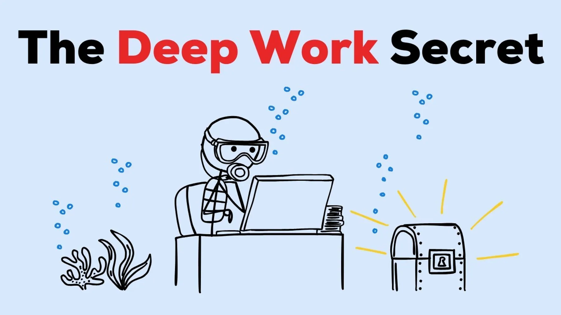 The 2 Minute Blueprint to Achieving Literally ANY goal Preview