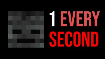 I Built A Farm Mojang BANNED Preview