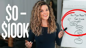 My Evidence-Backed Strategy To Make $100k In Six Months Preview