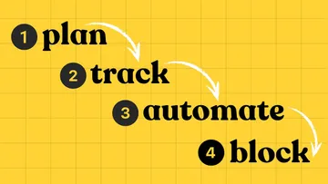 Is Using AI for Task Management REALLY Worth the Hype? Preview