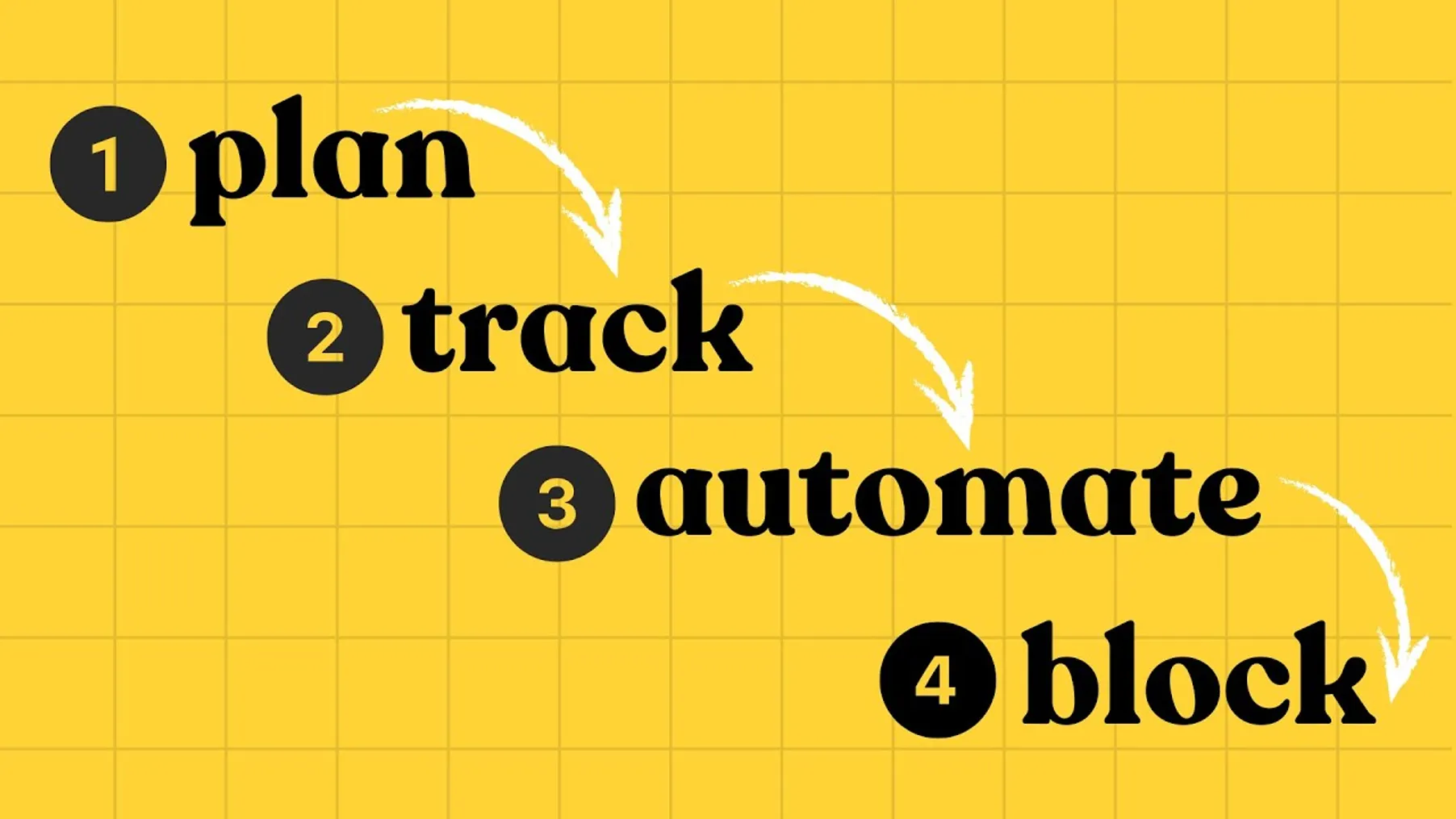 Is Using AI for Task Management REALLY Worth the Hype? Preview