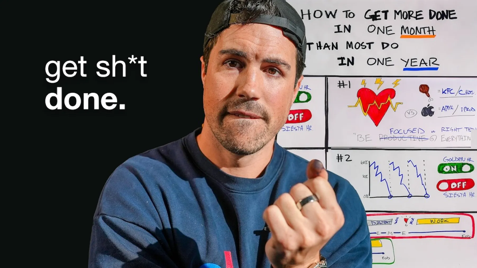 How to Achieve More in 1 Month than Most People Do in 12 Months Preview