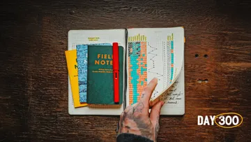 I tracked my habits for 300 days and it changed my life Preview