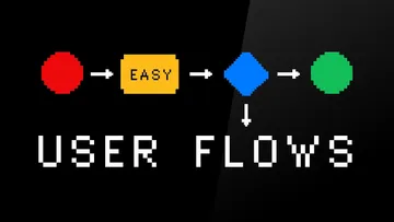 UX User Flows Explained Preview