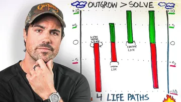 Identity Shifting: How to OUTGROW your problems (4 Life Paths) Preview
