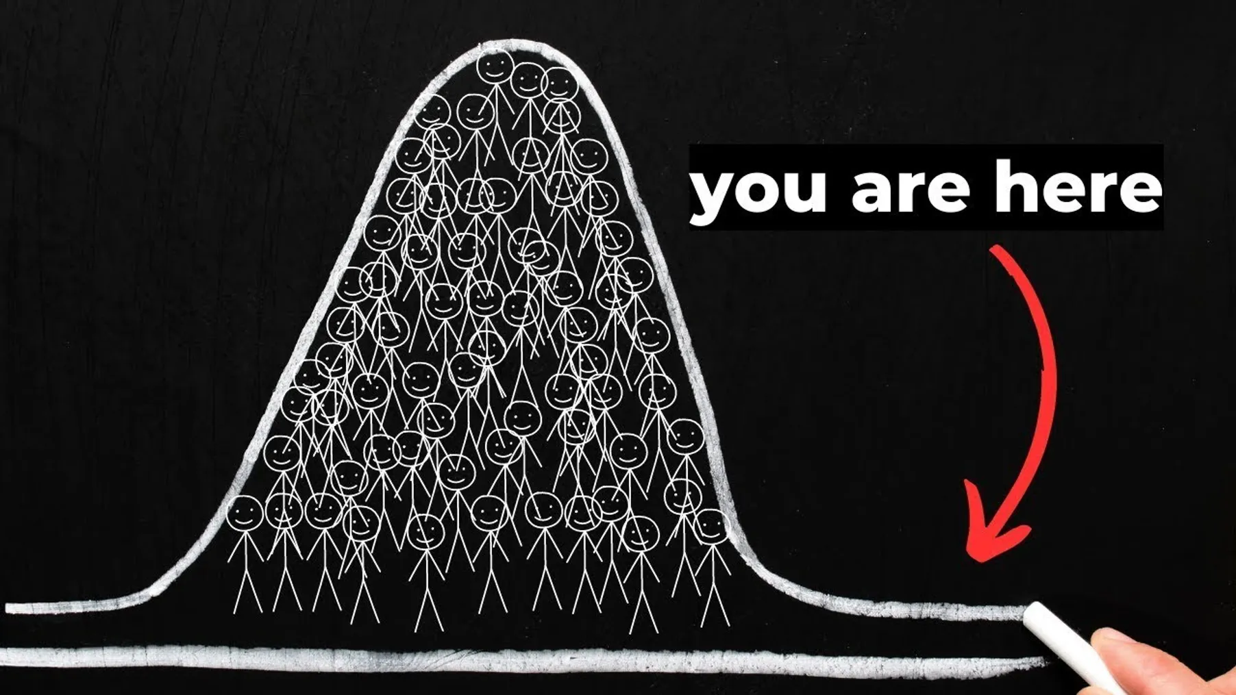 How to Get Ahead of 99% of People (Starting Today) Preview