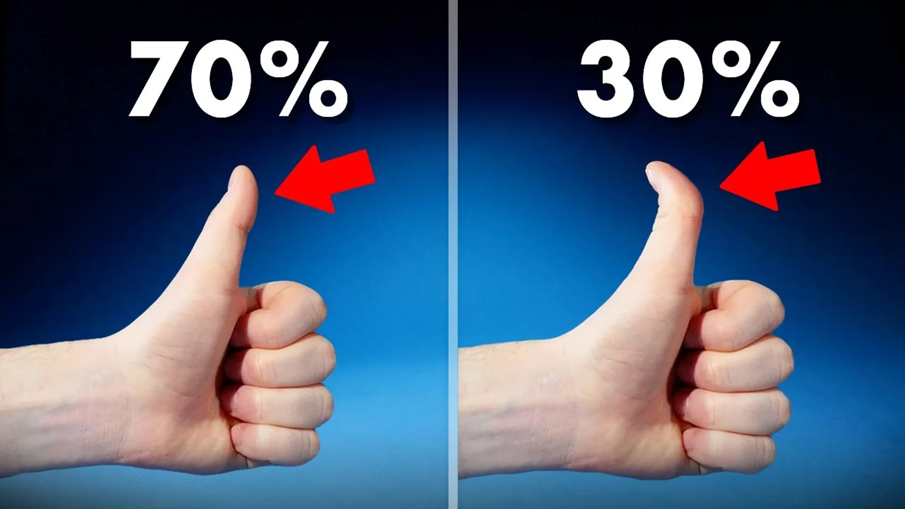 How Rare Are Your Traits? Preview